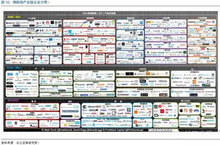 芯連萬物，智創(chuàng)未來 中國芯片如何把握物聯(lián)網(wǎng)時代新機遇