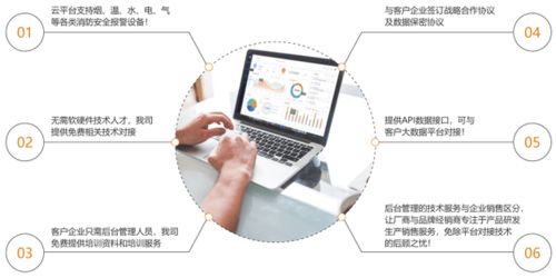 鎧灣安全攜手物聯網技術服務，共筑智慧未來——第十四屆物聯網展會展中心9D43展位盛大啟幕